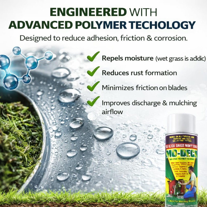 Mo Deck Lawn Mower Nonstick Spray – A Pressurized Can,
