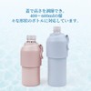 Plastic Bottle Holder, Cold Insulated, Vacuum Insulated, Plastic Bottle Cover,