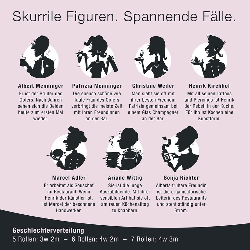 Culinario Mortale - Murder by Recipe - The Crime Dinner