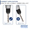 Rennie Tool Company 1-6mm HSS Cobalt Drill Bit Sets With