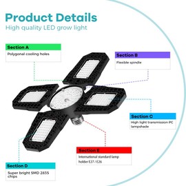 4 Pack 800W Deformable Plant Grow Lights- 210 LEDs, E27/E26 Compatible 4 Adjustable Panels, Red Blue Spectrum for Optimal Growth Great for Hydroponics Greenhouse Tents Fill Lighting for Indoor Fruits