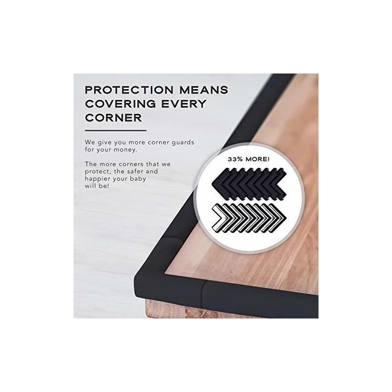 Protectores De Bordes Y Esquinas Bebe Earth Para Choques Blue