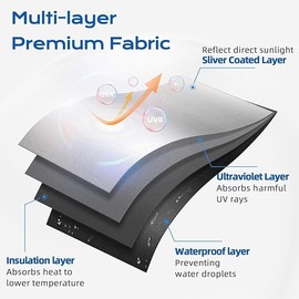 Blackout Blinds - No Drill Blackout Blinds Stick On, 200x148cm Portable Window Treatments Velcro Cut to Size - Temporary Window Black Out Curtains for Bedroom, Loft, Travel