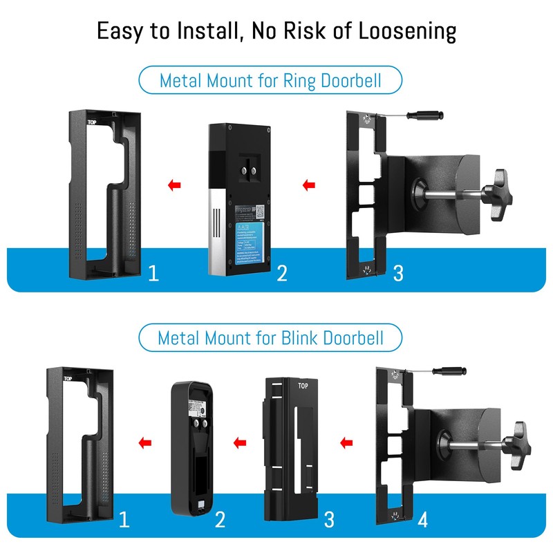 Anti Theft Ring Doorbell Mount - Renter Friendly Ring Doorbell