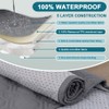 Turquoize 100% Waterproof Sofa Cover 1 Seater Triple Non-Slip Couch