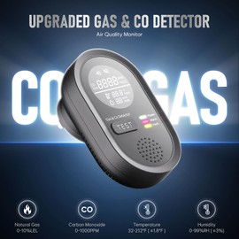 Portable Carbon Monoxide Detector 8-in-1, Carbon Monoxide Detectors Plug-in with HD Screen Natural Gas/Temp/Humidity, CO Monitor Alarm Sound Warning for Home/RV (Black)