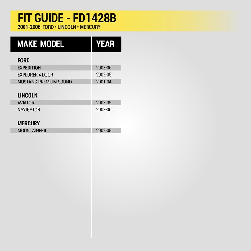 Scosche FD1428B Double DIN Radio Install Dash Kit Compatible with