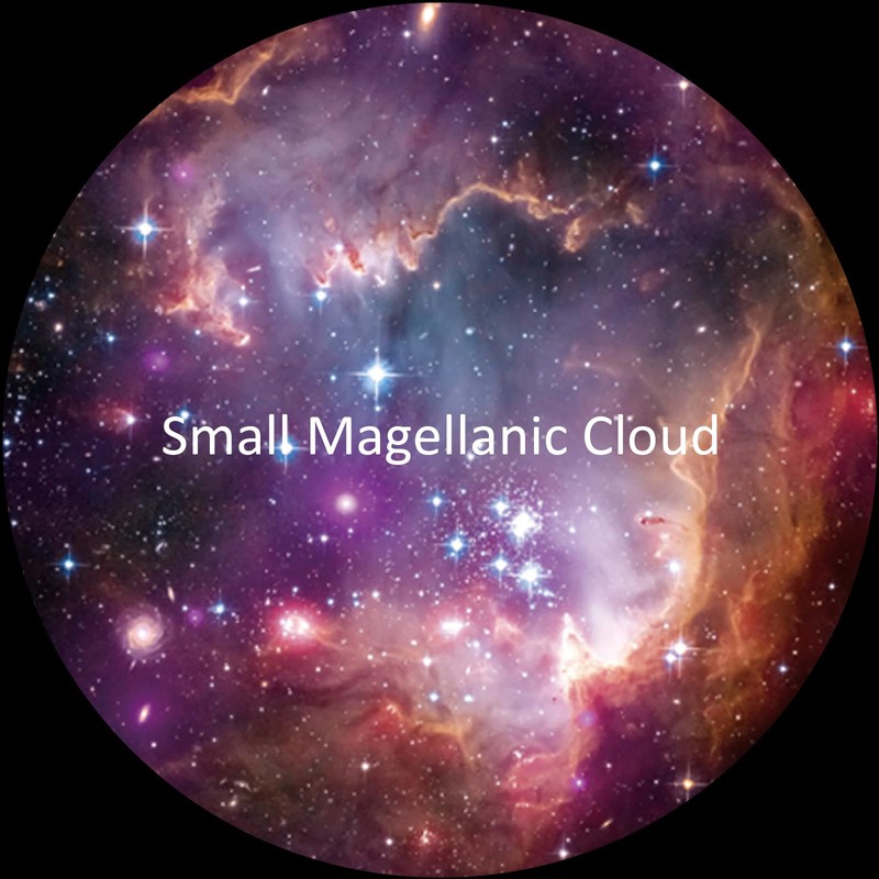 Realistic Discs - Discs for Ainael Meteor and Galaxy Projector,