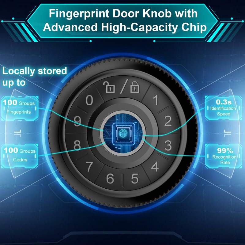 Gavdhe Fingerprint Door Knob-Fingerprint Door Lock with Keypad & App