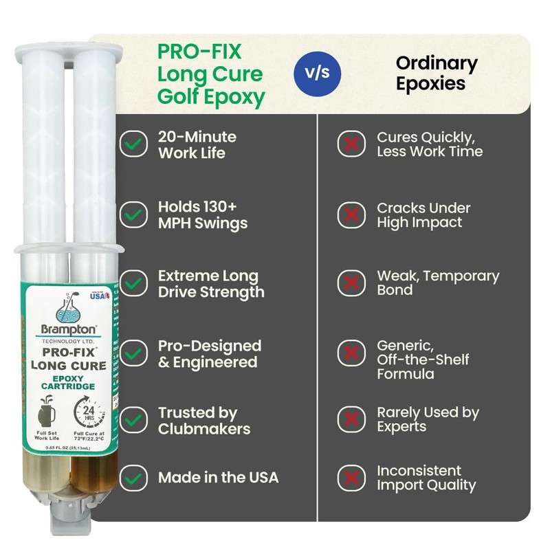 Brampton PRO-FIX Long Cure Golf Epoxy - Full Set Work