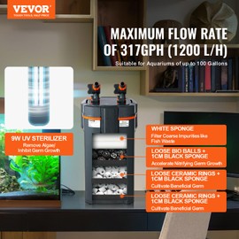 VEVOR Aquarium Filter 317GPH, 4-Stage Canister Filter 75-100 Gallon, Ultra-Quiet Internal Aquarium Filter with UV Protection, Submersible Power Filter with Multiple Function for Fish Tanks, 12W