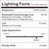 orgaror Motion Sensor LED Light Strip, Plug-in Under Cabinet Lights