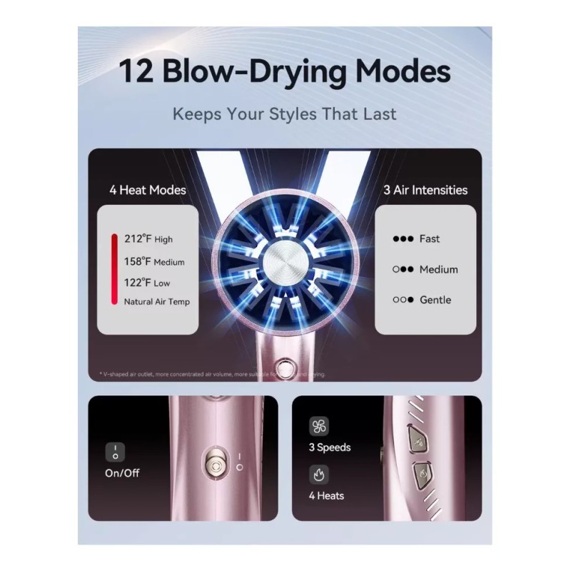 Llano Secadora De Cabello Ionica Llano Ll-pc001 1400w Rosa