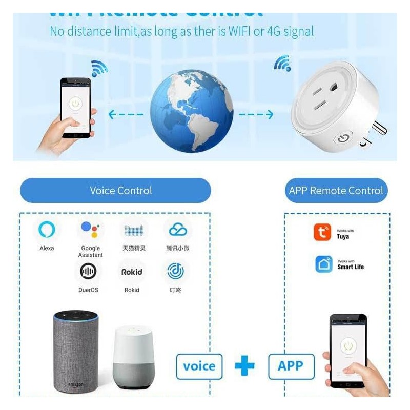 HapIntlNex Smart Plug, WiFi Outlet Compatible with Alexa & Google