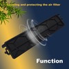 LESHIAUTO Cabin Air Filter Cover Door Compatible with Honda 10th