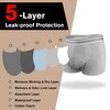 REELINDRY Men’s Incontinence Underwear 2.3 oz Absorbency Protection Adult Leak