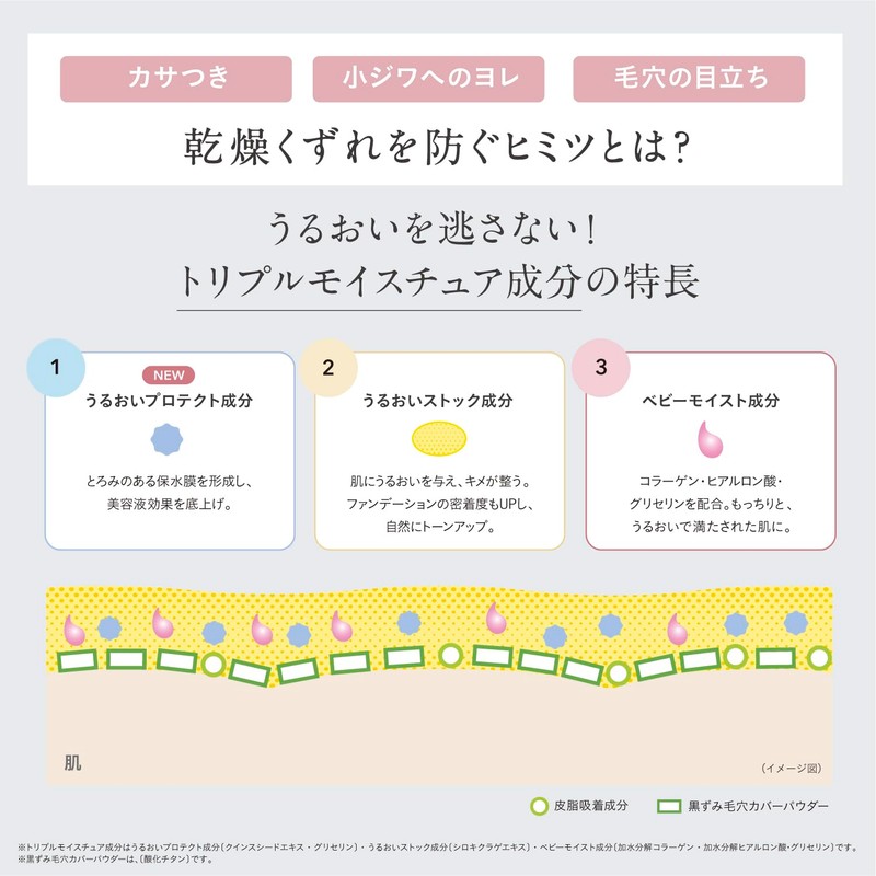 Esprique Triple Moisture Primer 02 Lavender 30g