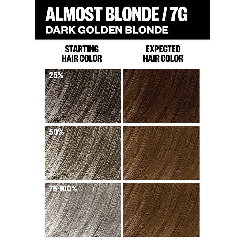 IGK Permanent Hair Dye Color Kit | 7G Almost Blonde
