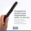 GMS 60 Unit Syringe Case - Holds New, Prefilled &