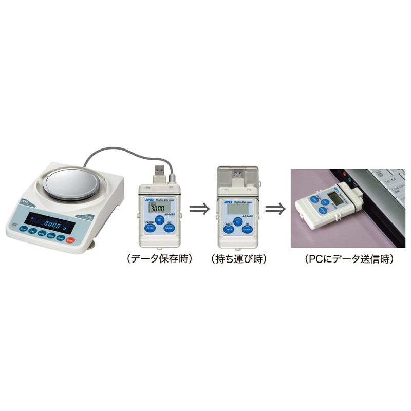 A&D Measuring Data Logger AD-1688