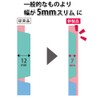 Kokuyo Shiki-260 File Index Divider Cards, Color, 6 Slots, Gabat/Back