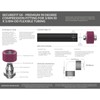 PrimoChill SecureFit SX - Premium 90 Degree Compression Fitting Set