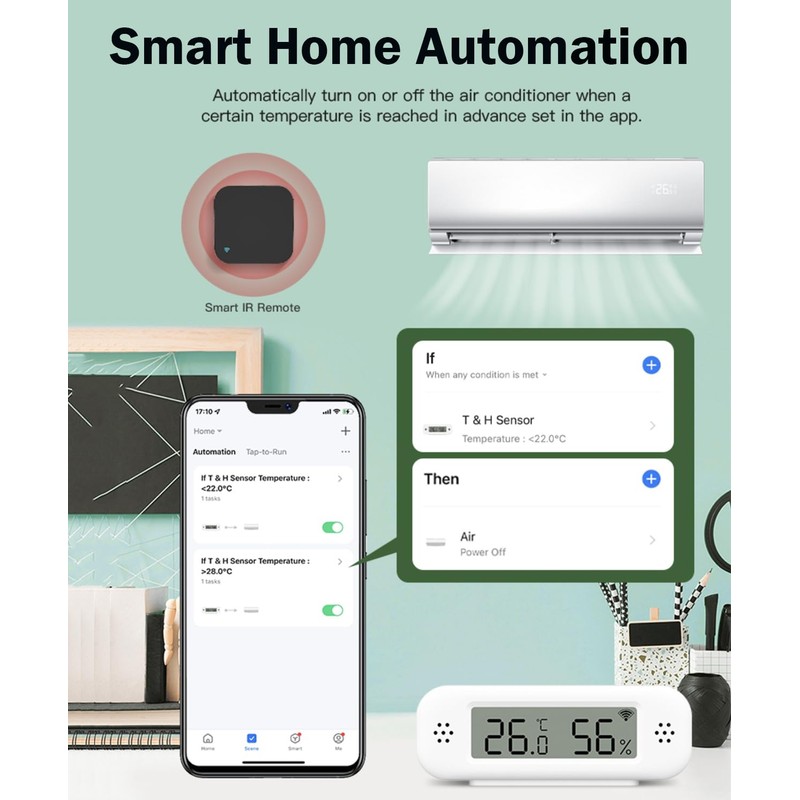 WiFi Thermometer Hygrometer: Smart Temperature and Humidity Sensor, Real-time Monitor,