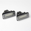 Nokya License Plate LED Lamp