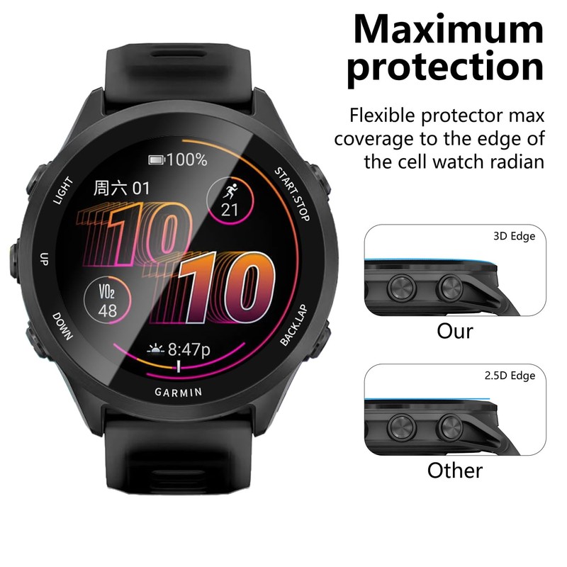 FTRONGRT Screen Protector Compatible with Garmin Forerunner 570 47mm, Anti-Scratch,