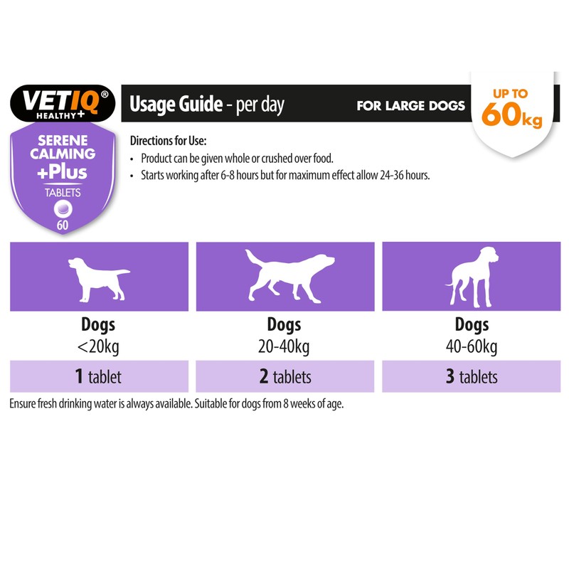 VETIQ Serene Calming Plus+ Tablets For Large Dogs, Helps to