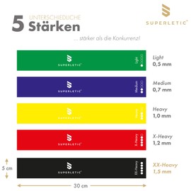 SUPERLETIC Mini Resistance Bands Set of 5 I Fitness Band Set I Exercise Band Set in Different Strengths I Rubber Band for Muscle Building