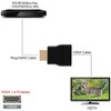 NEWCARE HDMI Surge Protector, Mini Portable HDMI 1.4 Protector for