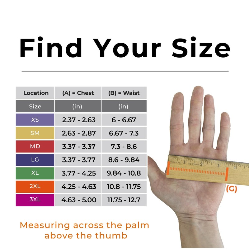 Fieldsheer Unisex Squall 2.0 Heated Glove 7.4V, Black - Large