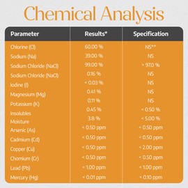 All Goods French Grey Salt Organic 82 Minerals Fine Ground - 7oz, French Gray, Hand-Harvested, Les Guérandais, Unrefined.