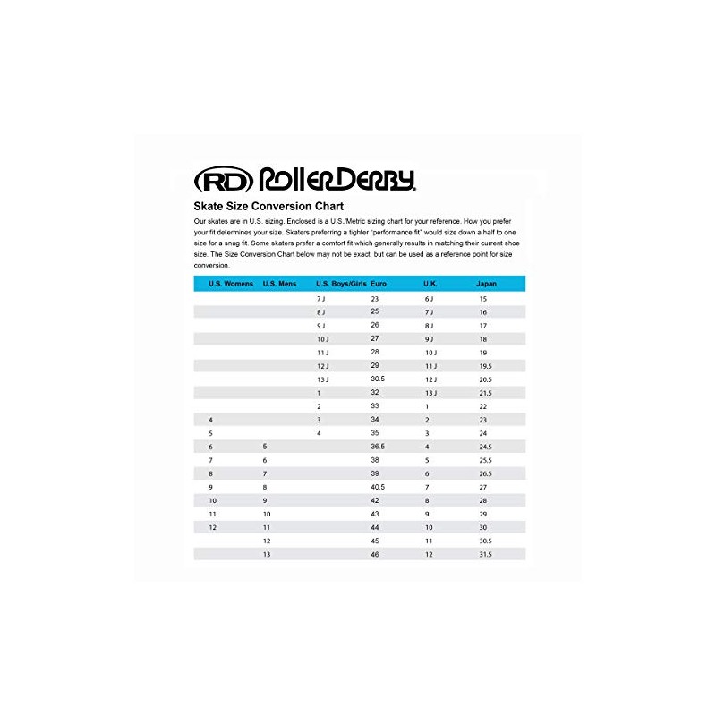 Roller Derby Str Seven Men's Roller Skate, Black/Grey, 10