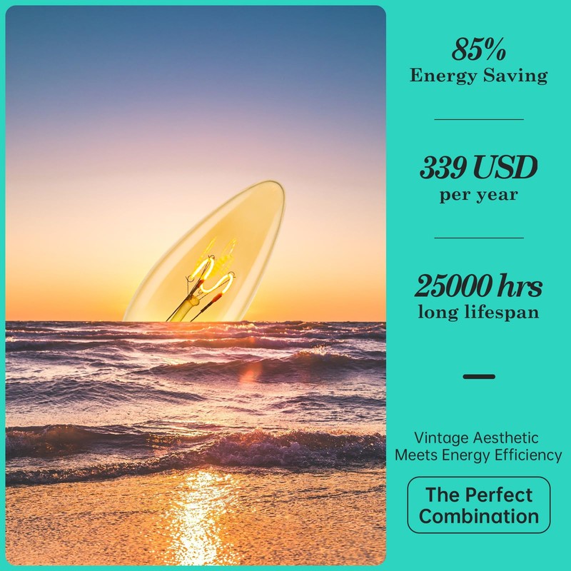 E12 Candelabra Light Bulbs 20W 25W Replacement, Super Thin Filament