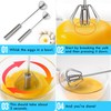 Fourteen Homes Stainless Steel Egg Whisk - Hand Push Rotary