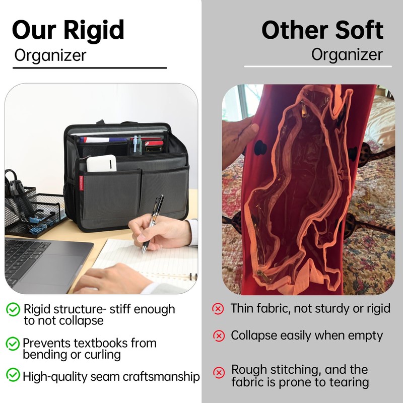 Rugged Organizer Insert for Briefcase Tote Shoulder Messenger Bag -