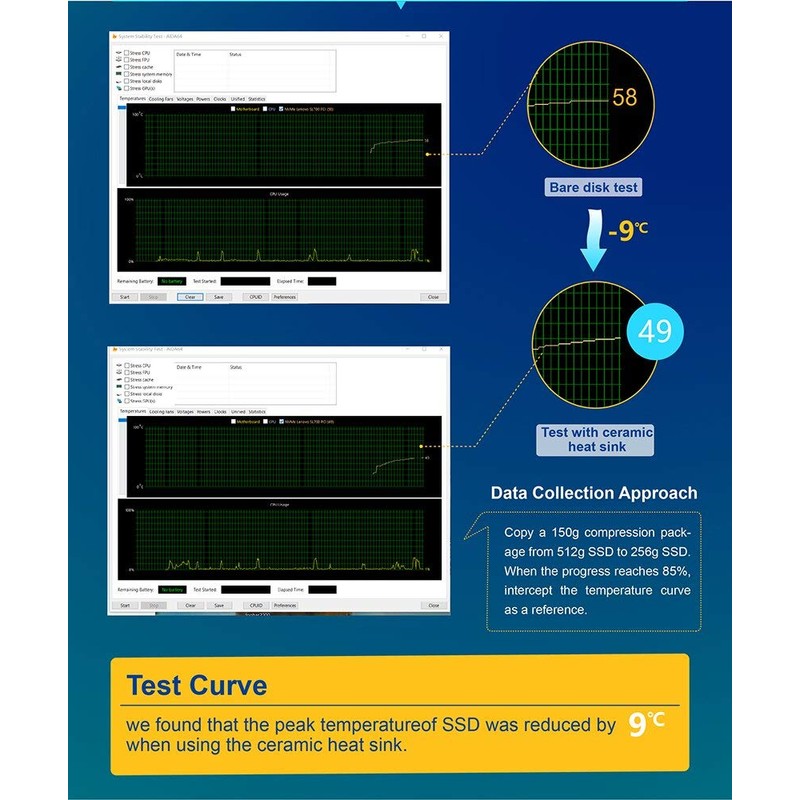 M2 SSD Ceramic Chip Heatsink DIY Laptop PC Memory Cooling
