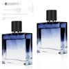 LOPHE Parf√ºmzerst√§uber, 2 St√ºck 50ml Mini Parfum Zerst√§uber Blau, Portable