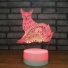 HPBN8 Ltd Creative 3D Fox Night Light USB Powered Remote