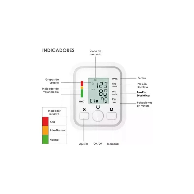 Pulsovital Aparato Para Checar La Presion Kit Termometro Y Oximetro