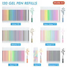 Gel Pen Refills, Shuttle Art 120 Colors (No Duplicates) Gel Pen Refills, 7 Color Types for Kids Adults Coloring Books Drawing Doodling Crafts Scrapbooking Journaling