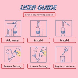 2PCS-Pack 2in1 Vaginal Douche Perineal Irrigation 650ML Portable Bidet + Pocket Bidet Pipe, Travel Bidet with Waterproof Cap, Peri Bottle for Postpartum Essentials