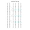 DL-pro Door seal suitable for Miele door seal such as