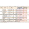 Simpson Strong Tie HUCQ5.25/9-SDS 5-1/4" x 9" Heavy Duty Glulam