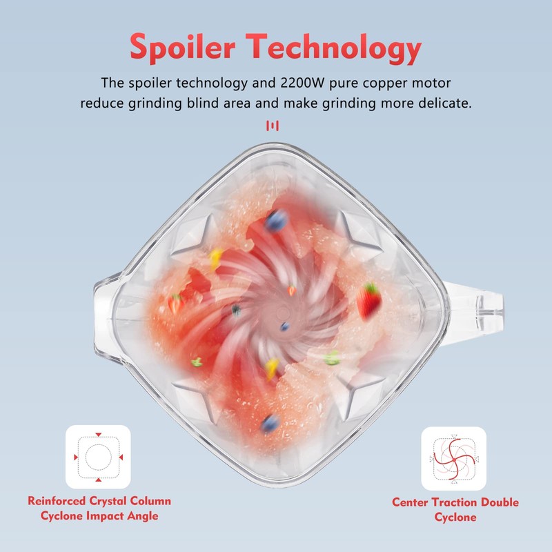 YINZINR 2.0 Ltr Black Food Blender Mixer, Multiple Speeds, Easy