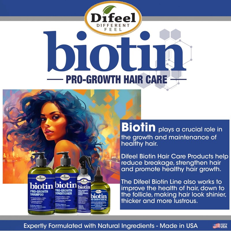 Difeel Pro-Growth Biotin Hair Mask 12 oz. with Biotin Hair