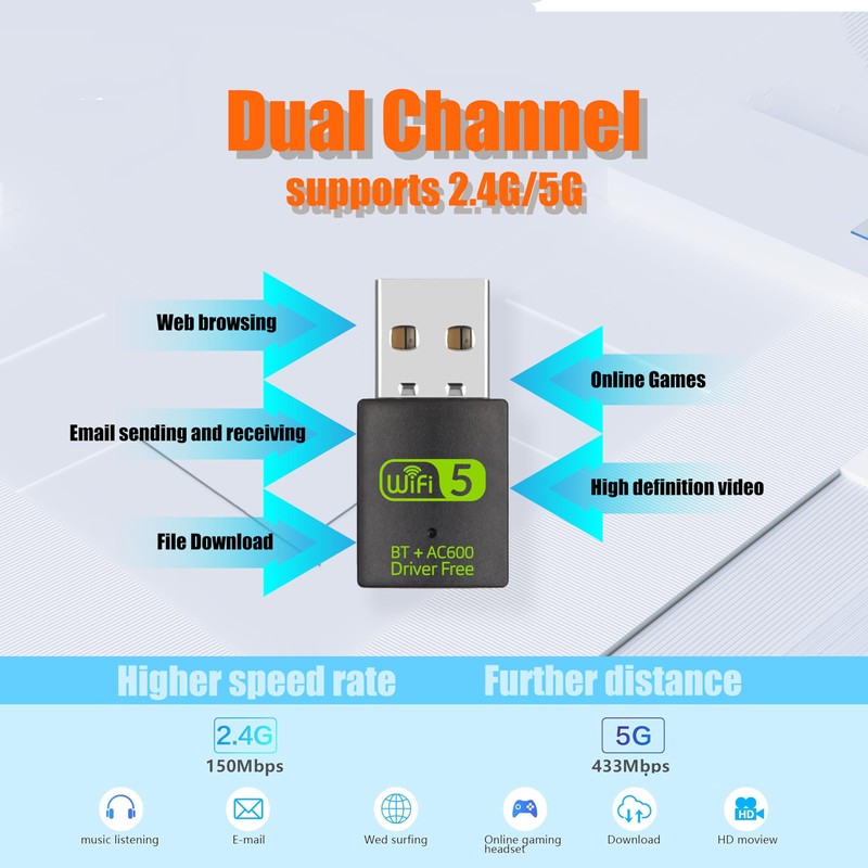 WLAN Stick for PC - WLAN USB Stick for PC