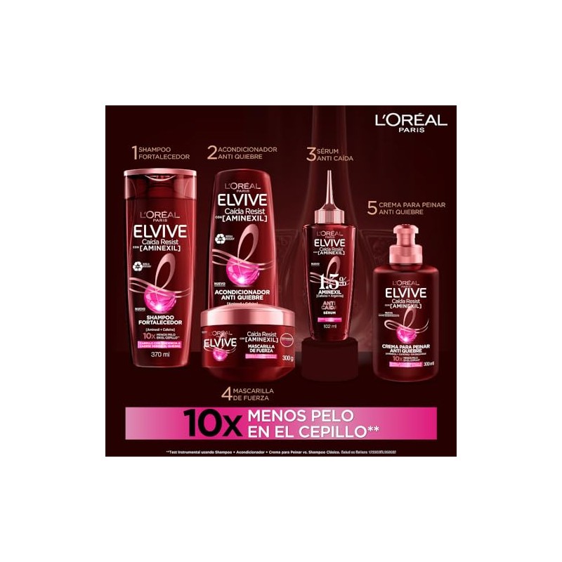 L'Oreal Paris, Mascarilla Para El Cabello Caída Resist Con Aminexil